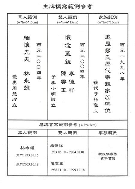 神主牌寫法|安置牌位學問多，書寫、擺放規則你都知道嗎？解析牌。